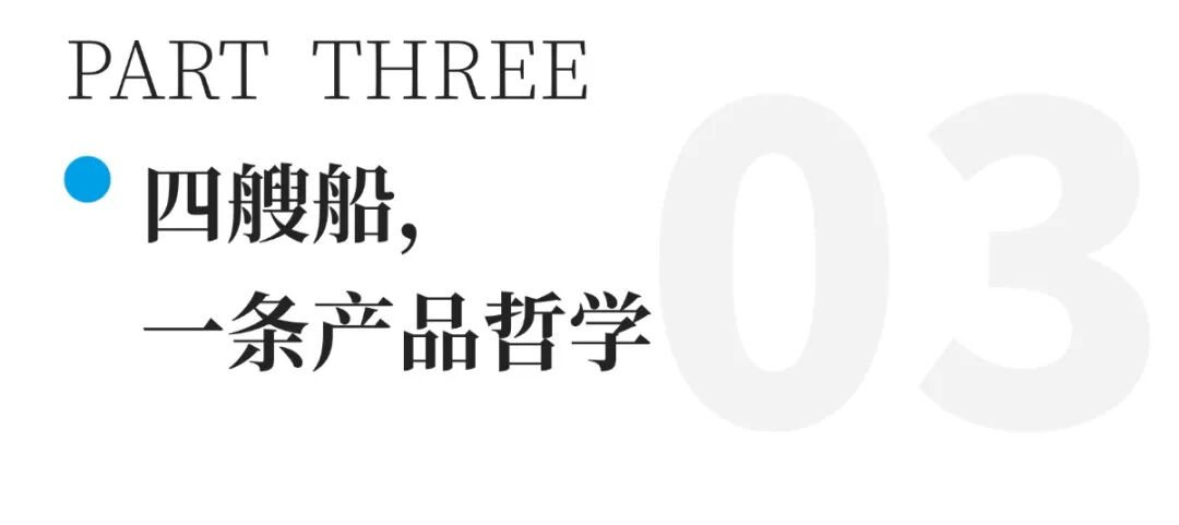 游艇微信资讯标题 (7).jpg
