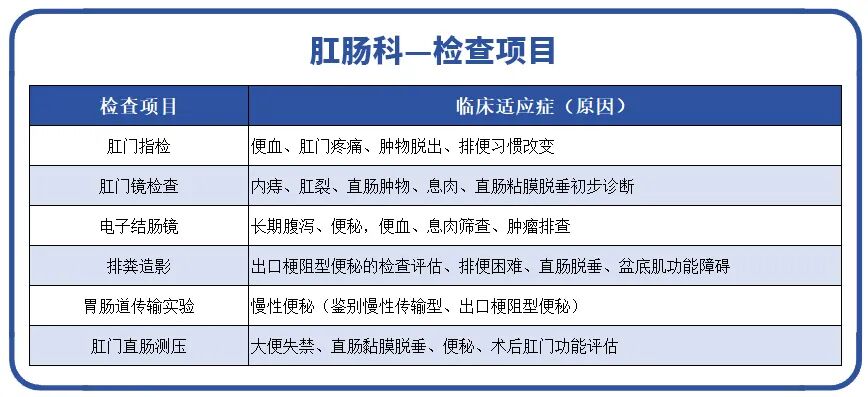 痔疮吻合钉长什么样八旬老人术后隐痛两年难解，元凶竟是体内“小金属刺”！_https://www.jmylbn.com_新闻资讯_第7张