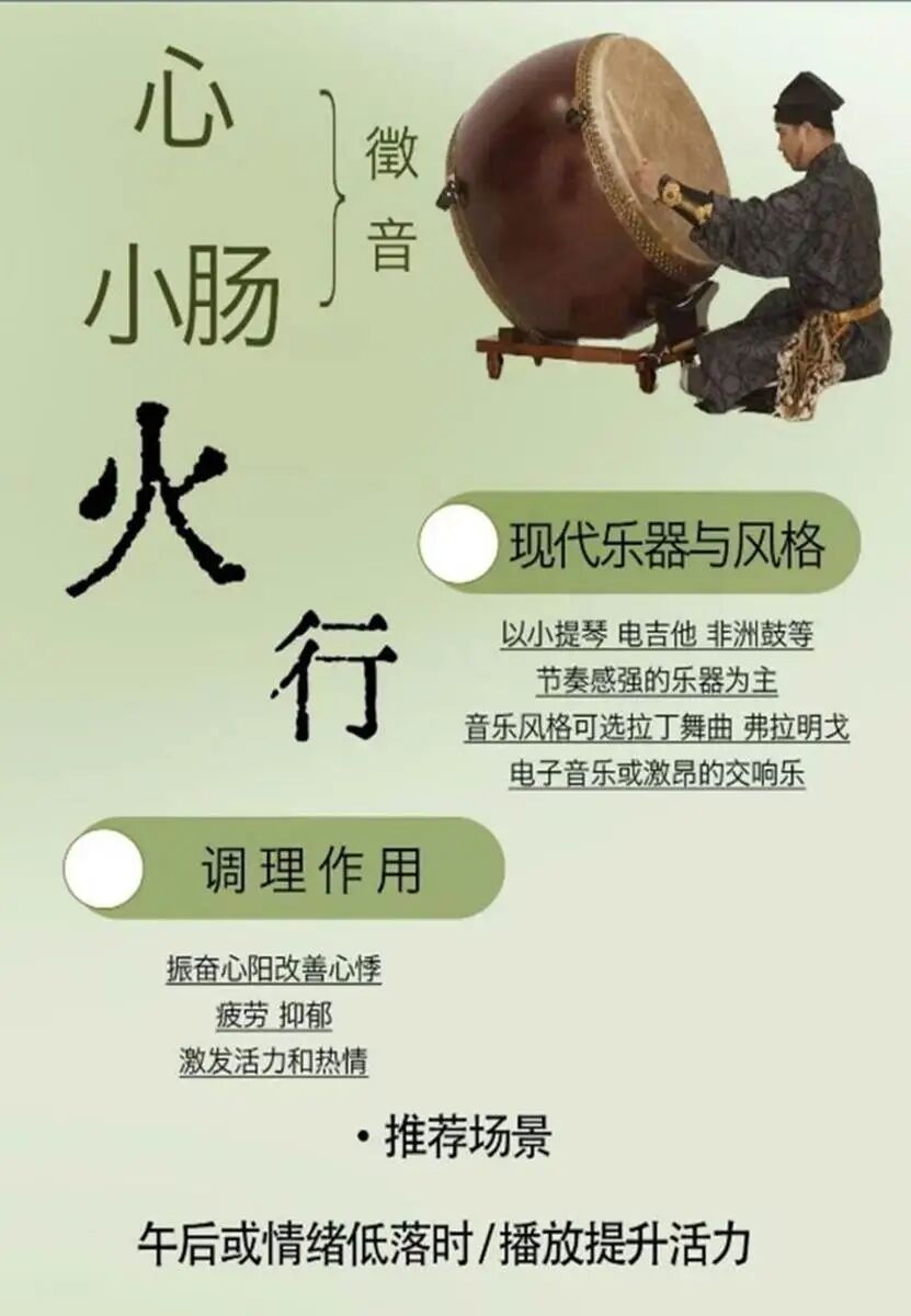 化院心声 | 五音疗愈（四）：循徵音之力，开启热情奋进新旅程-烟台大学化学化工学院
