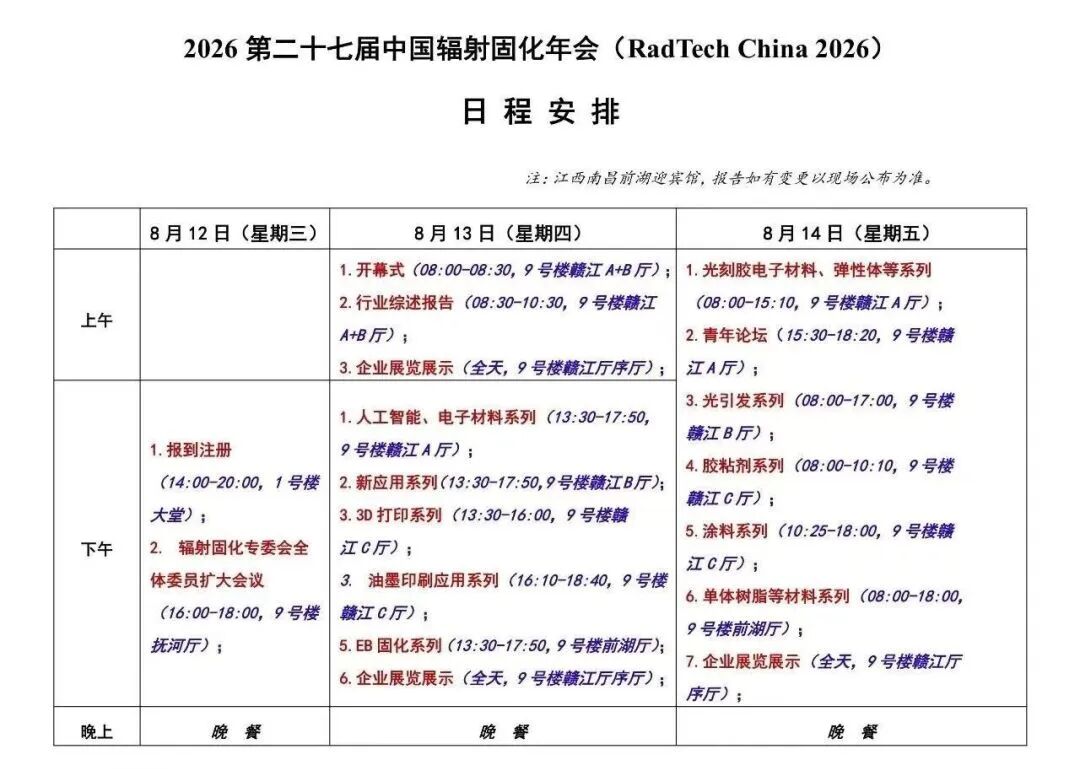 2026第二十七届辐射固化年会