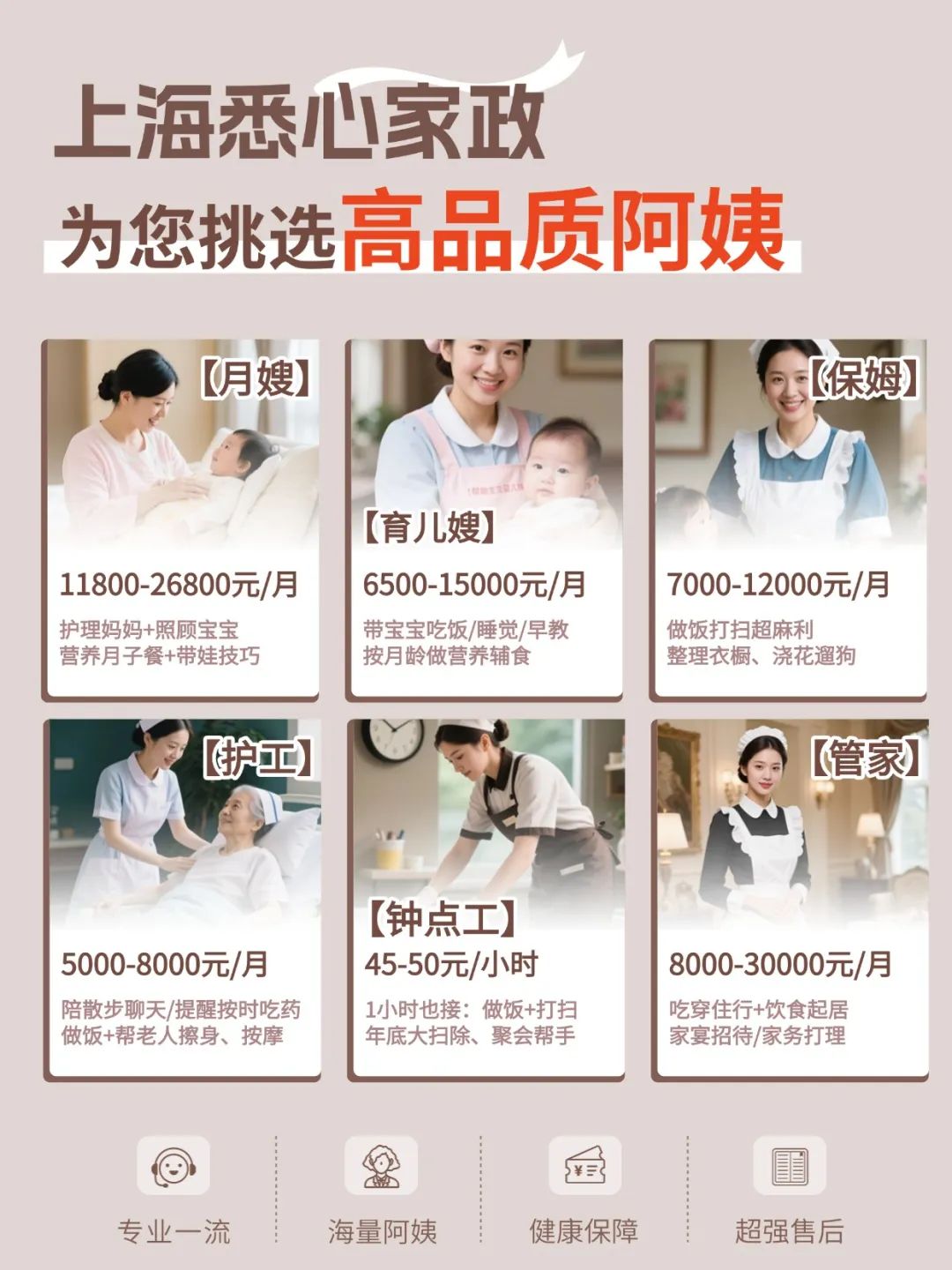 上海月嫂价格多少钱