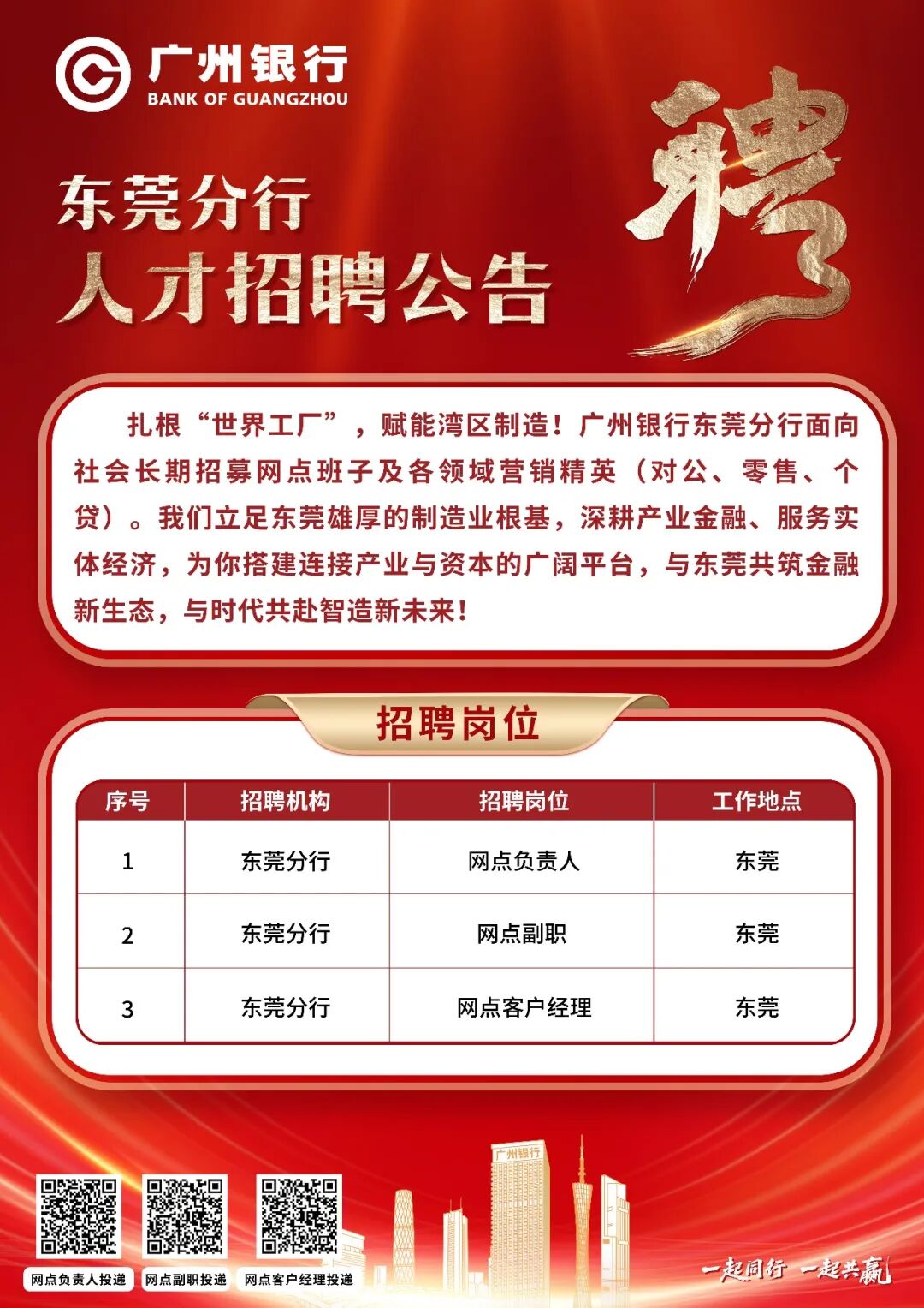 招聘二维码