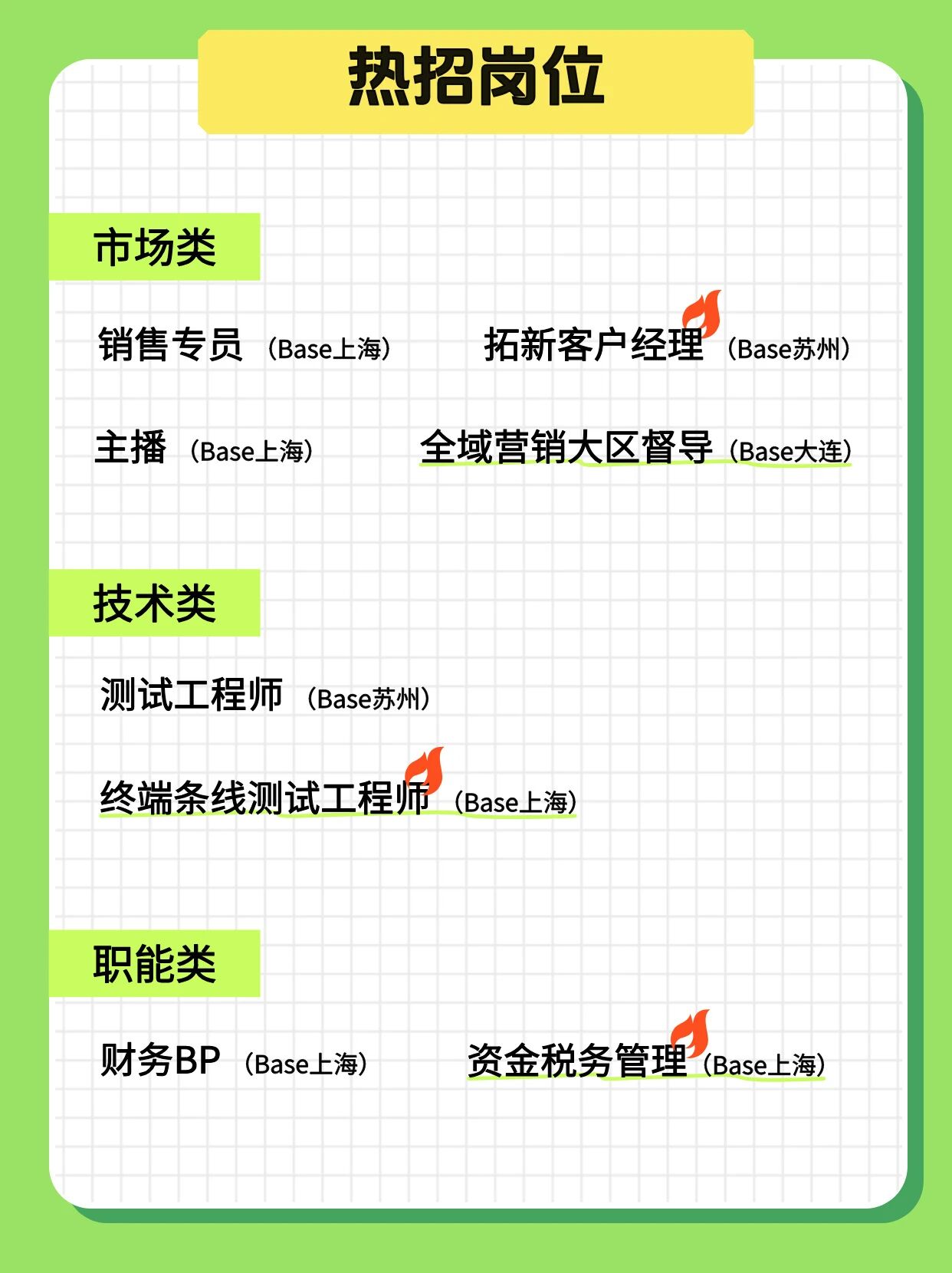 招聘公告图片