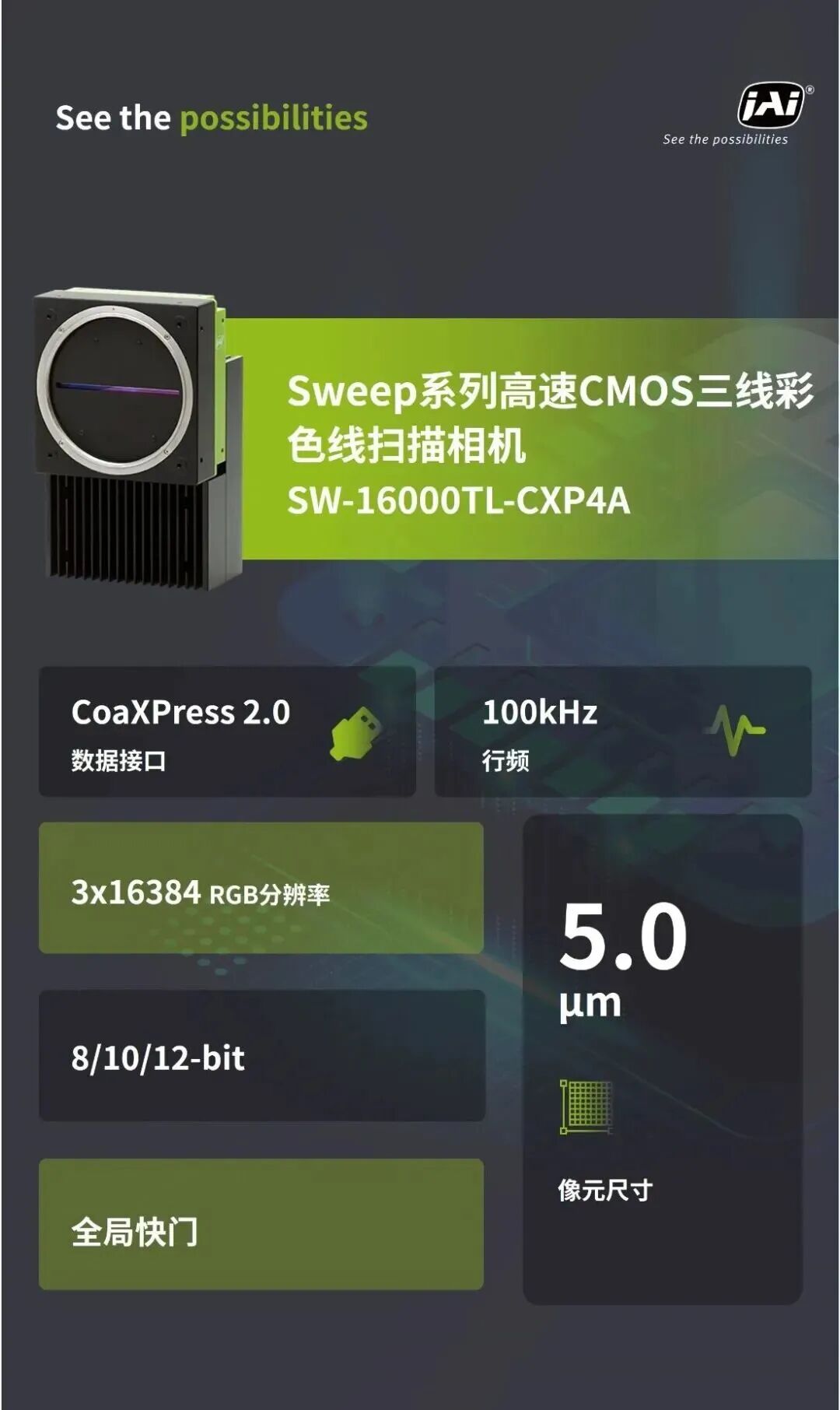 應(yīng)用案例 | 16K分辨率+5μm大像元，JAI Sweep相機(jī)成為半導(dǎo)體高速檢測(cè)利器