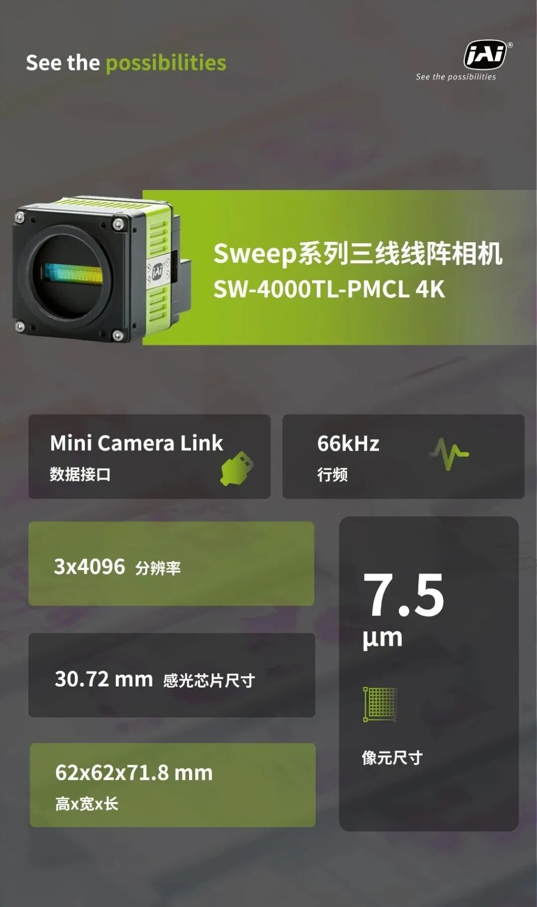 应用推荐 | JAI高速三线线阵相机，让病理切片扫描更快、更准、更真实