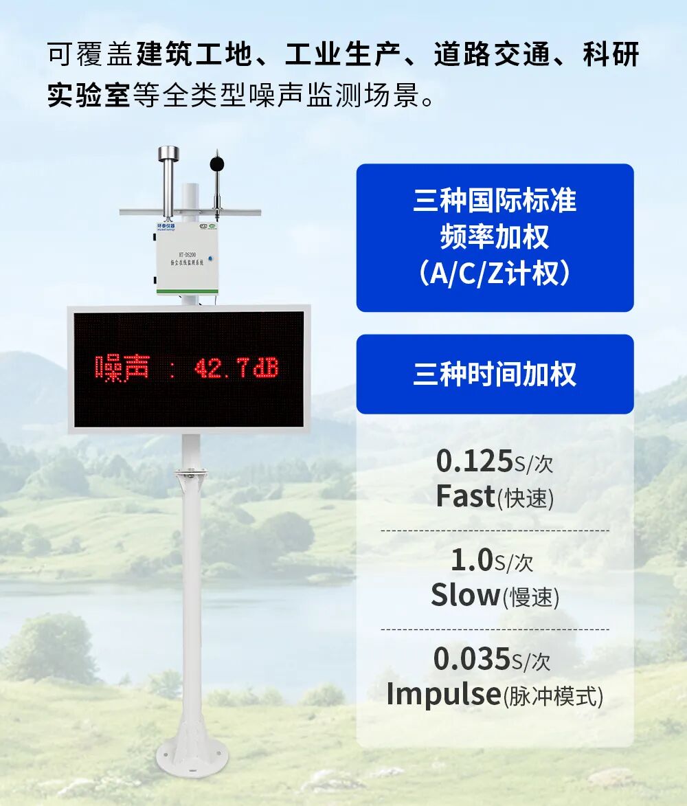 新品上市！HT-N100噪声传感器：精准声级监测，无惧严苛工况