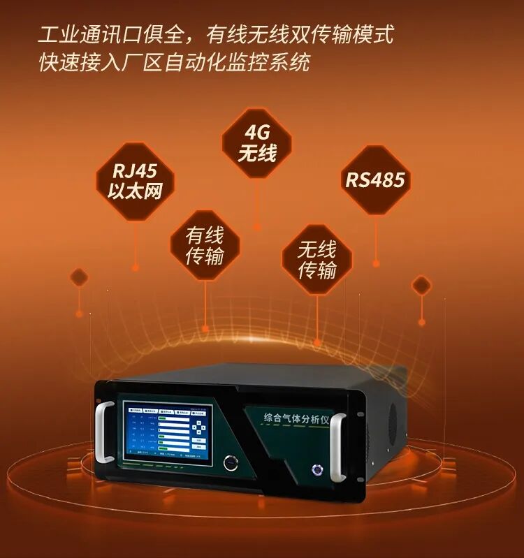 重磅新品上市！综合气体分析仪：让工业气体检测更精准、更省心