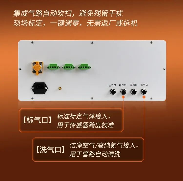 重磅新品上市！综合气体分析仪：让工业气体检测更精准、更省心