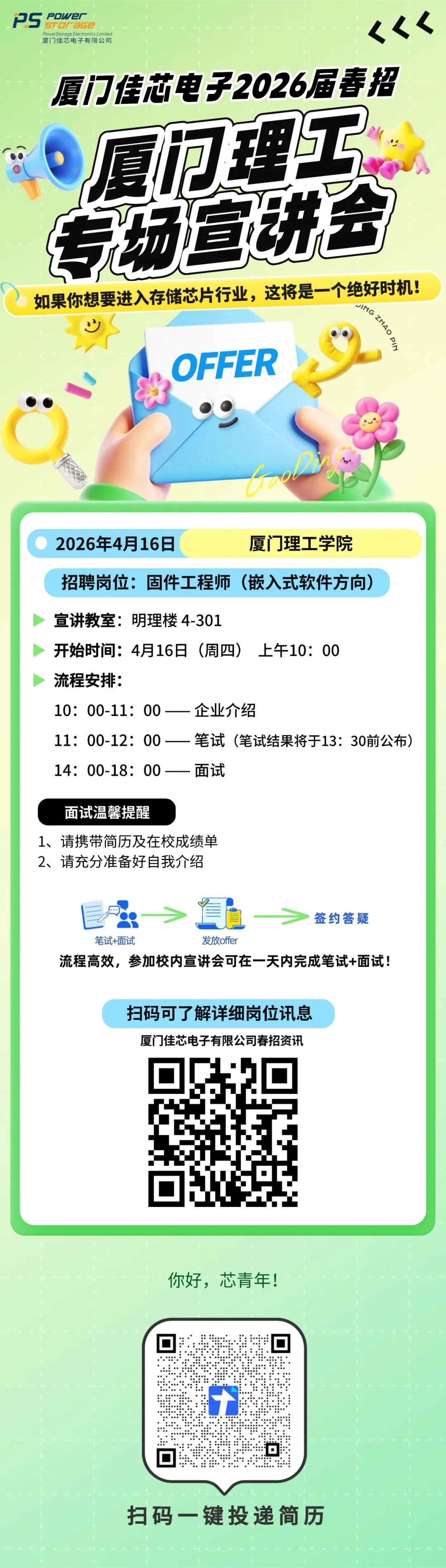 岗位资讯二维码