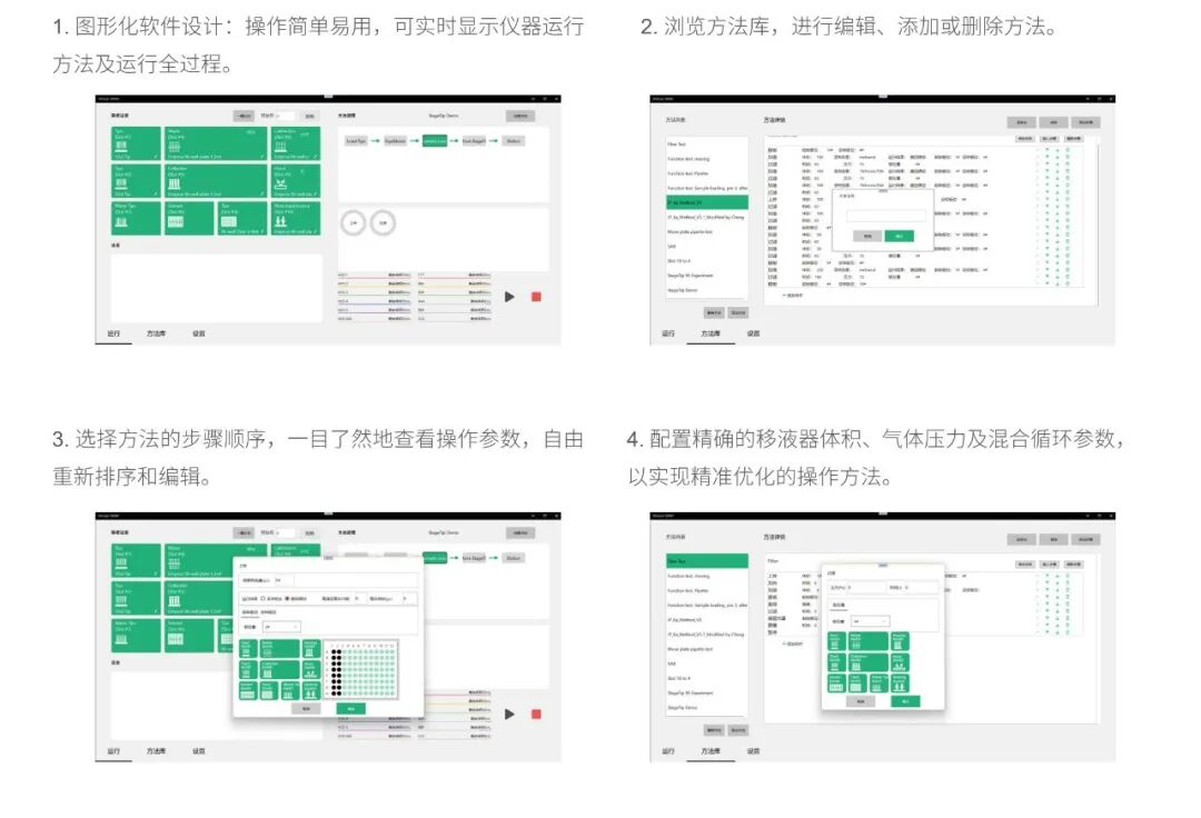 中美同步重磅发布｜莱伯泰科 EmporeOmics新一代组学自动化样品制备平台正式问世