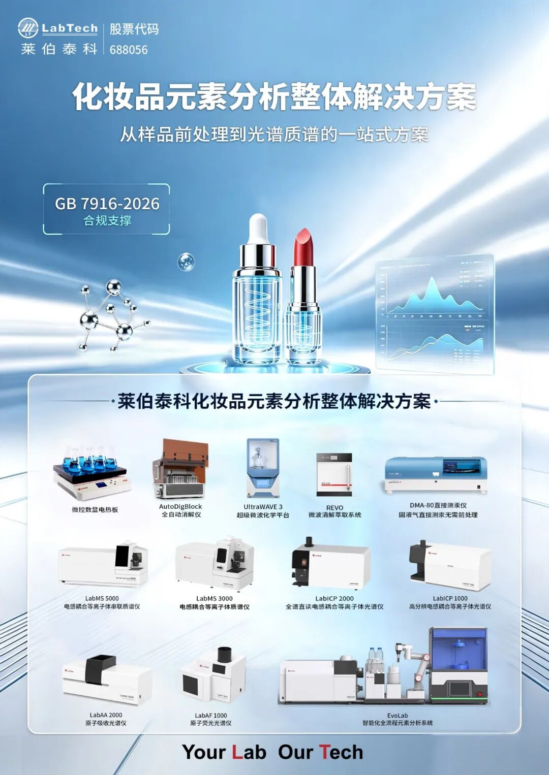 重磅！化妆品“强标