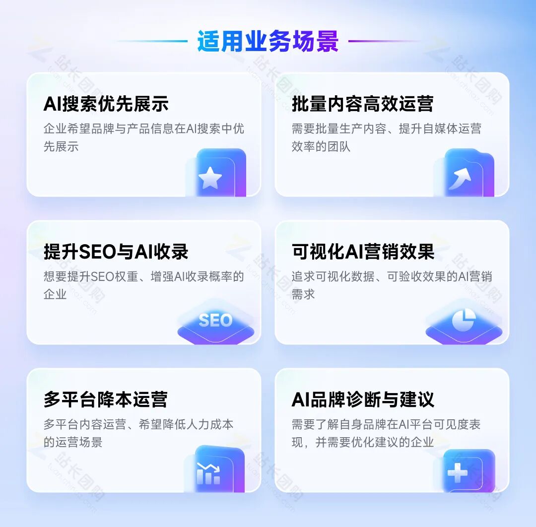 适用场景.jpg
