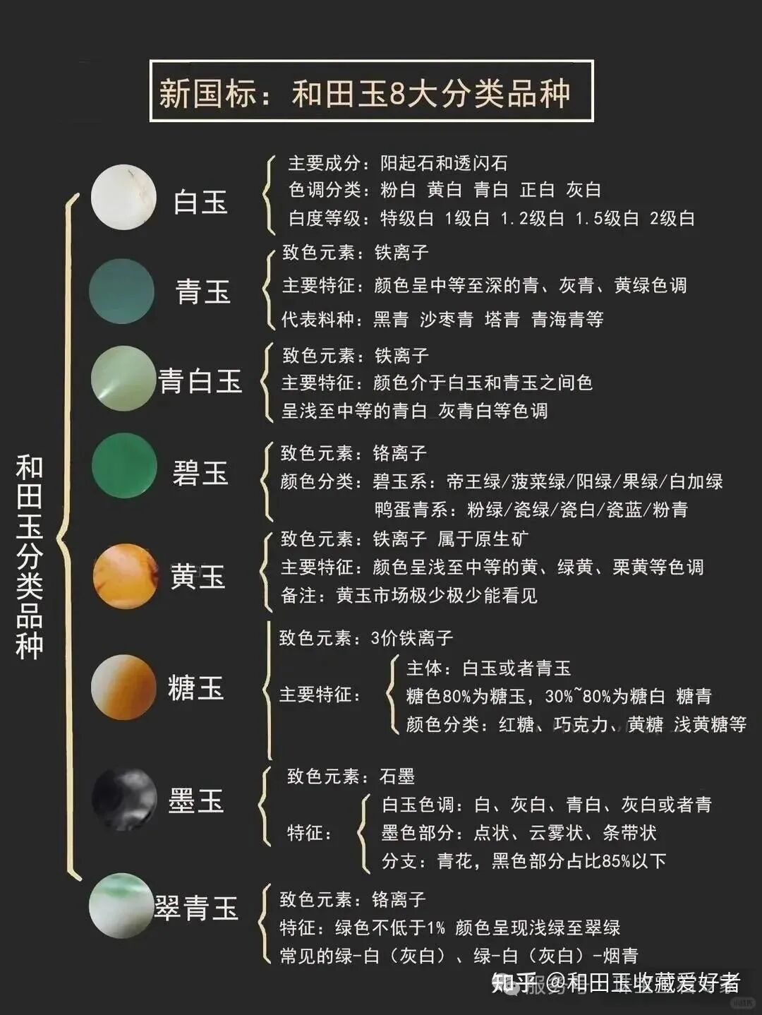 珠宝玉石入行培训班石佛寺市场实战教学，你来吗？