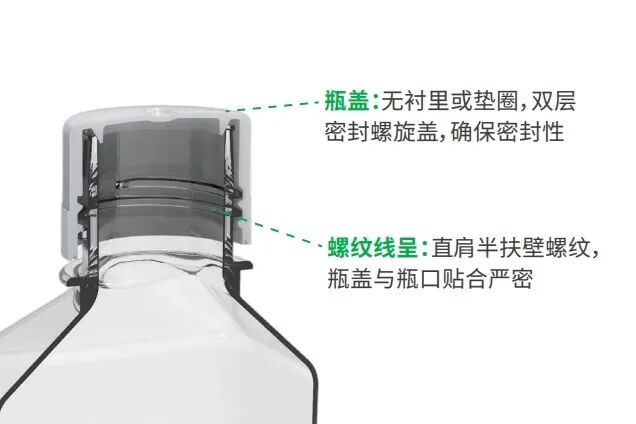 新品上市 | 洁特生物PET培养基方瓶