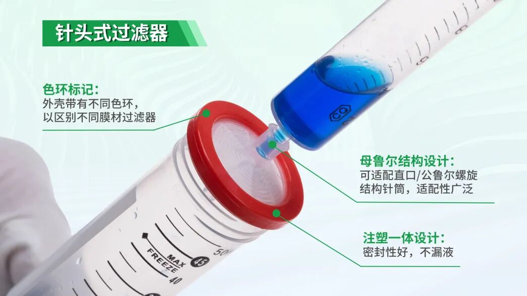 一文教你讀懂，潔特生物針頭式過濾器！
