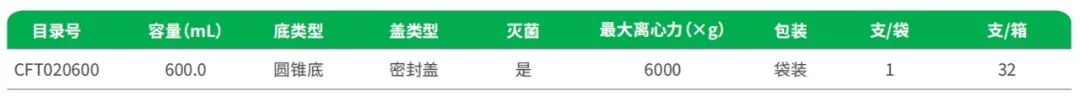新品上市 | 600mL大容量錐形離心瓶和600mL生物反應管上新啦