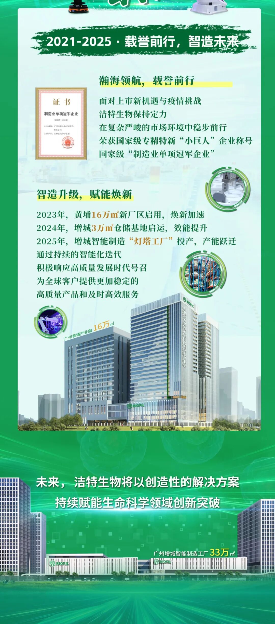 ϸ���黨�ǿ�mv�����ӷ���ʵ���ҵ�����������������ķܽ�֮·��