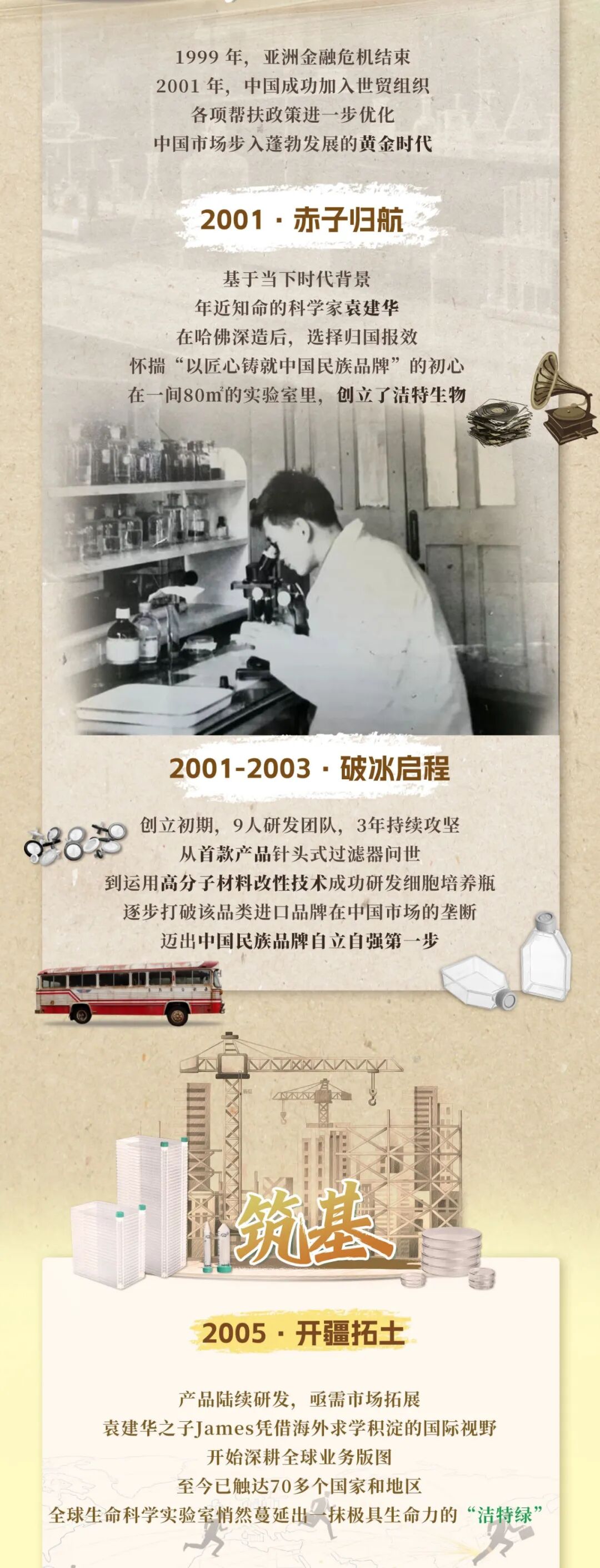 ϸ���黨�ǿ�mv�����ӷ���ʵ���ҵ�����������������ķܽ�֮·��