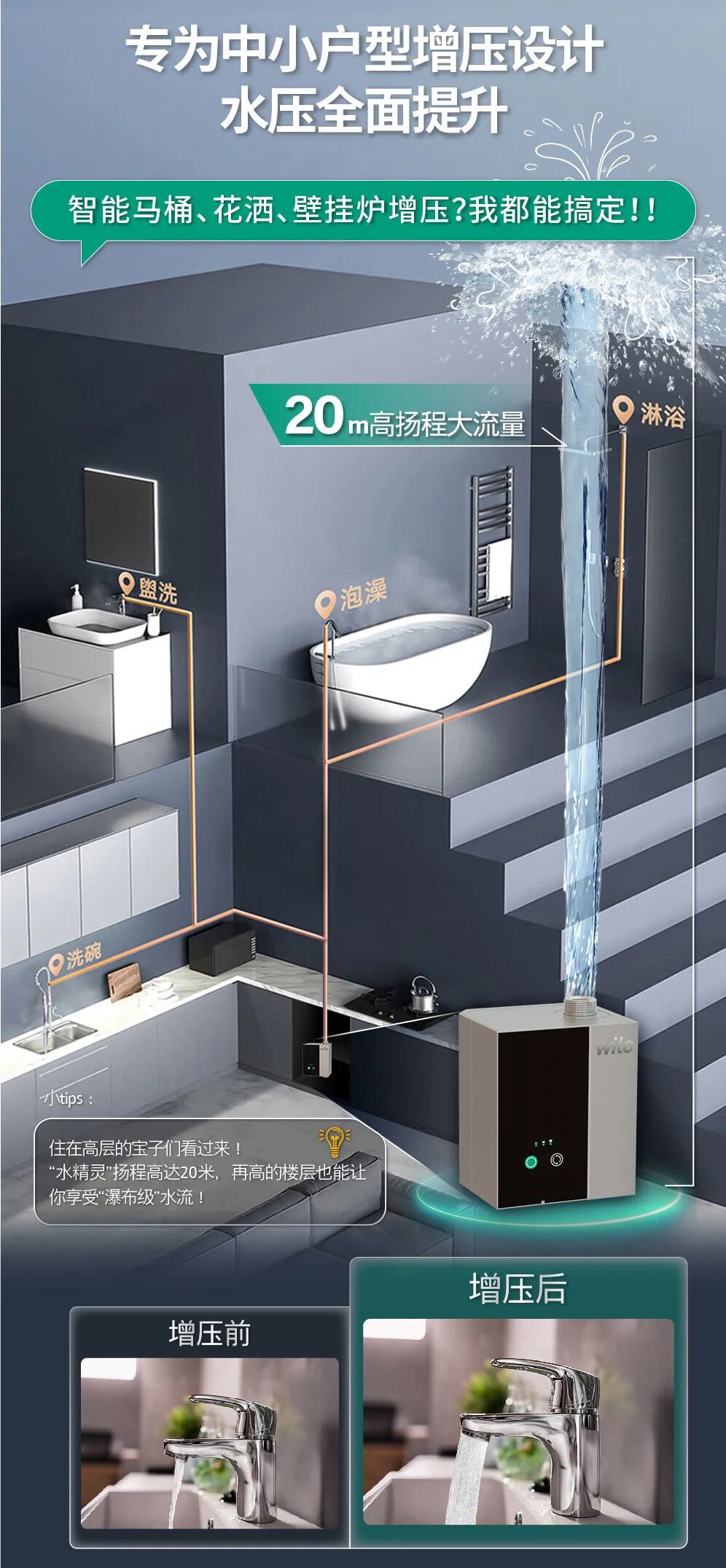小身材 大能量丨威乐水精灵系列家用增压泵重磅上市