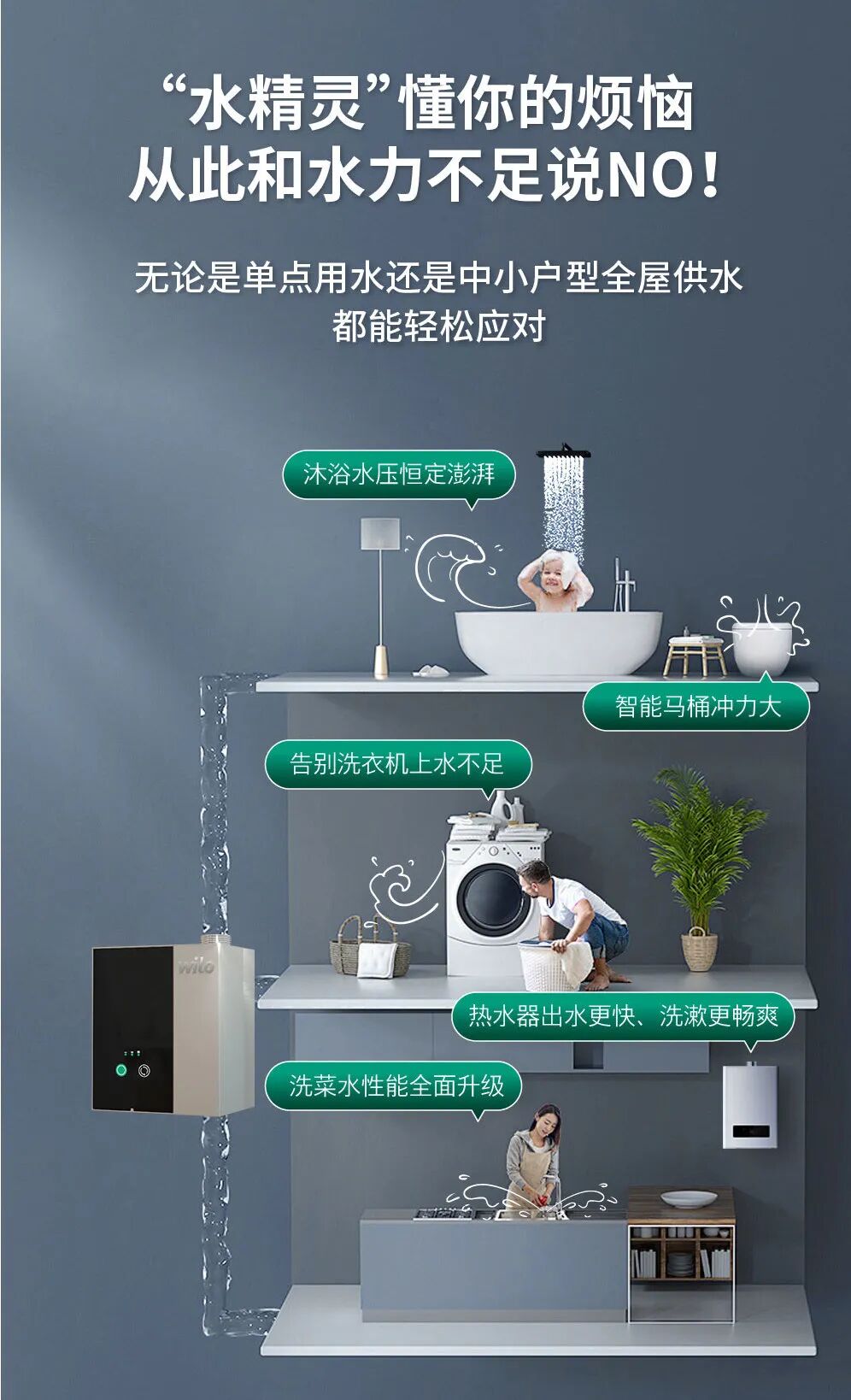 小身材 大能量丨威乐水精灵系列家用增压泵重磅上市