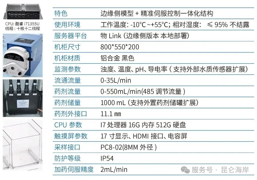智能控制系统 ‒ 精确智能加药控制器