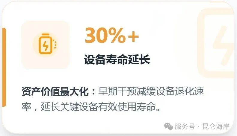 Health Agent 预防维护智能体