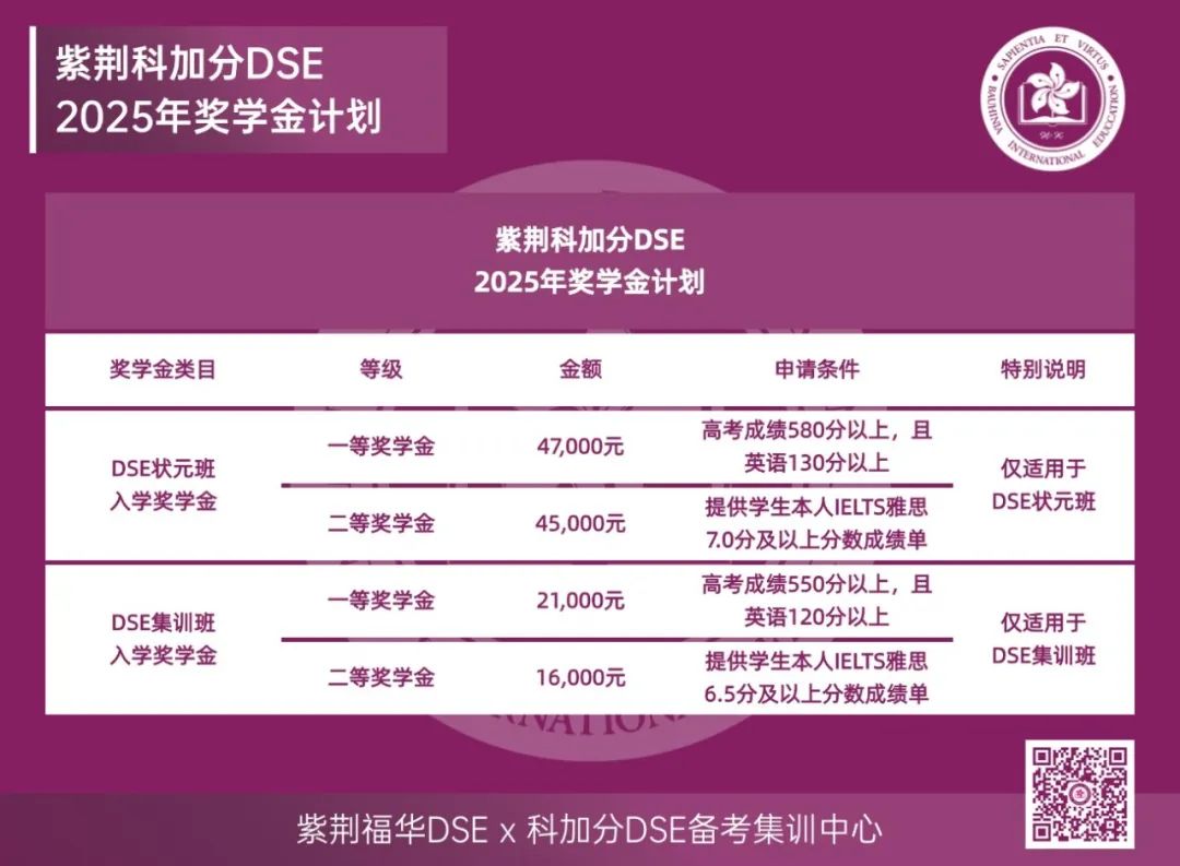 科加分2025奖学金.jpg