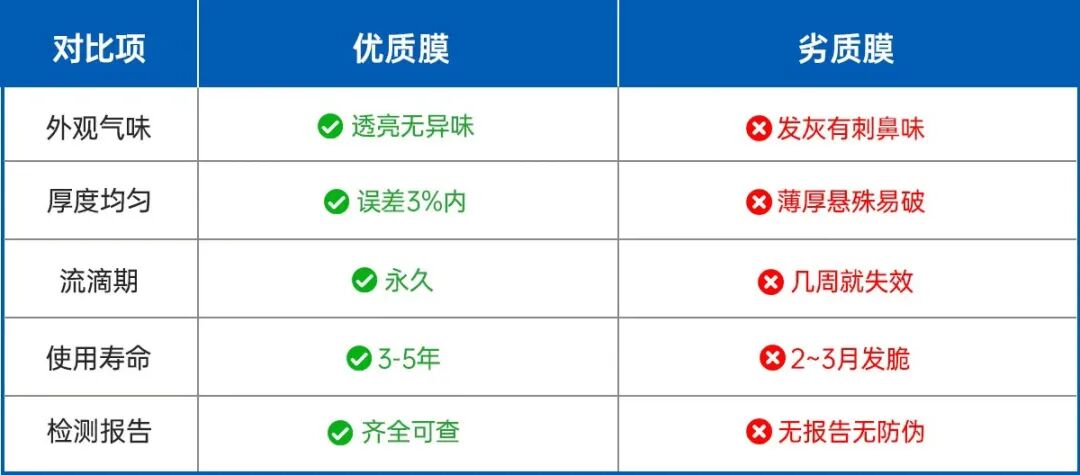 e2b9410f78a387672bd73ef3d742580c