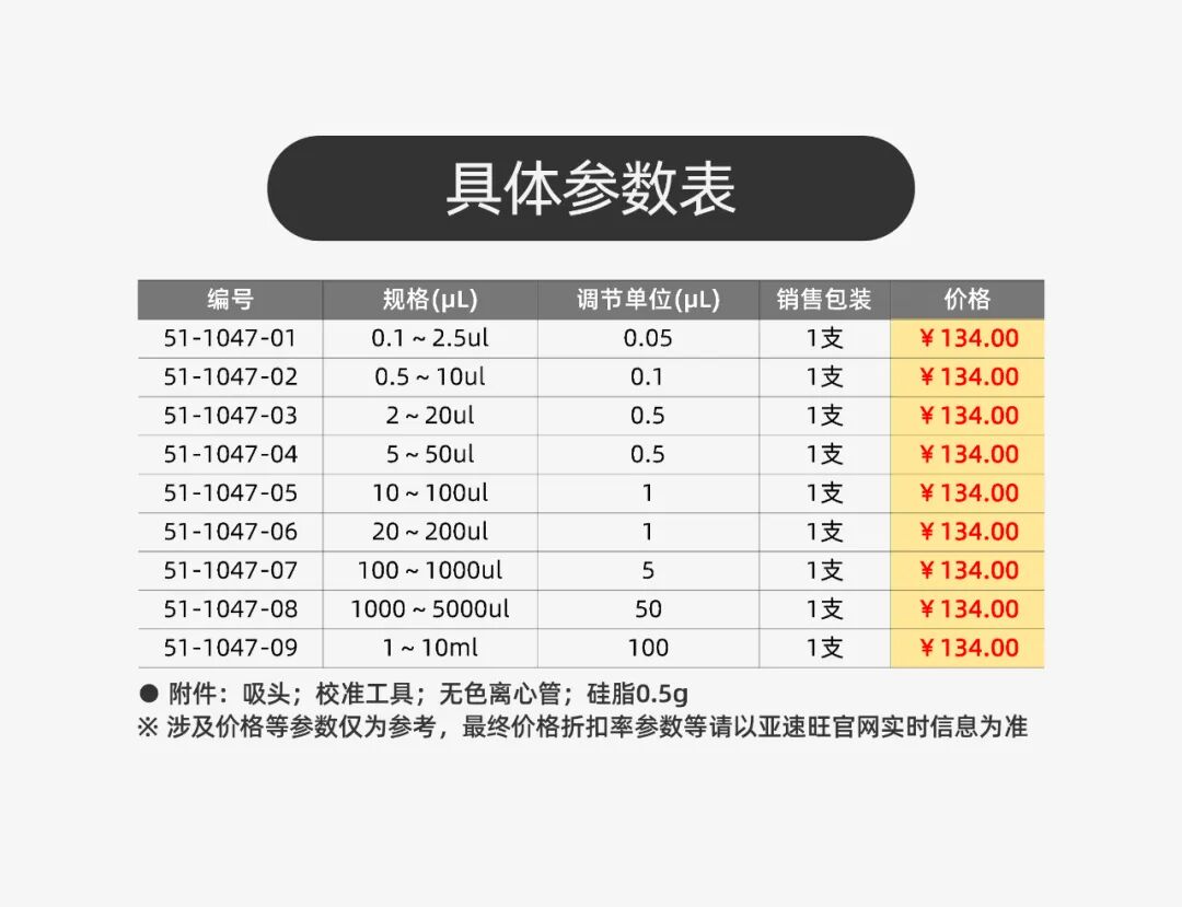 新品丨省力型可调式移液器