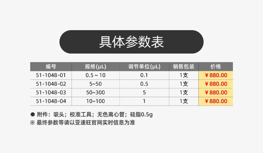 新品丨省力型可调式移液器