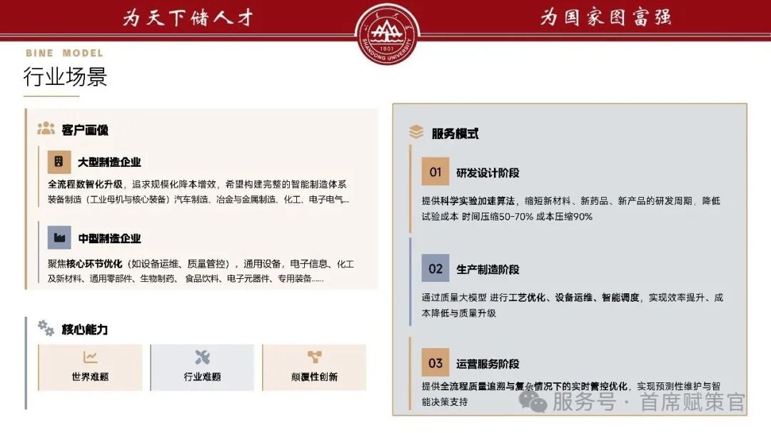 山东大学工业制造业全流程智能赋能解决方案(图7)