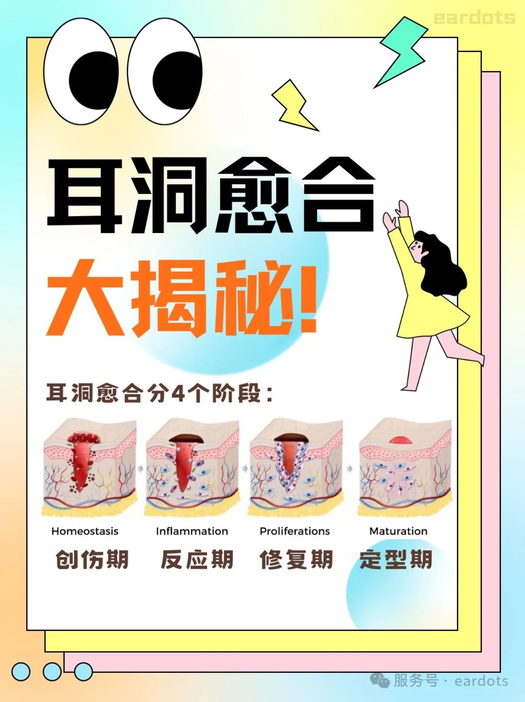 怎样降低血压