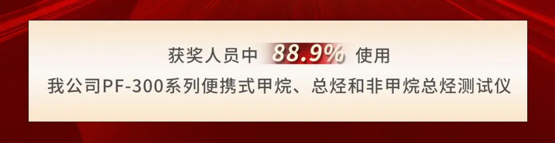 青島環(huán)控助力遼寧生態(tài)環(huán)境監(jiān)測大比武創(chuàng)佳績！