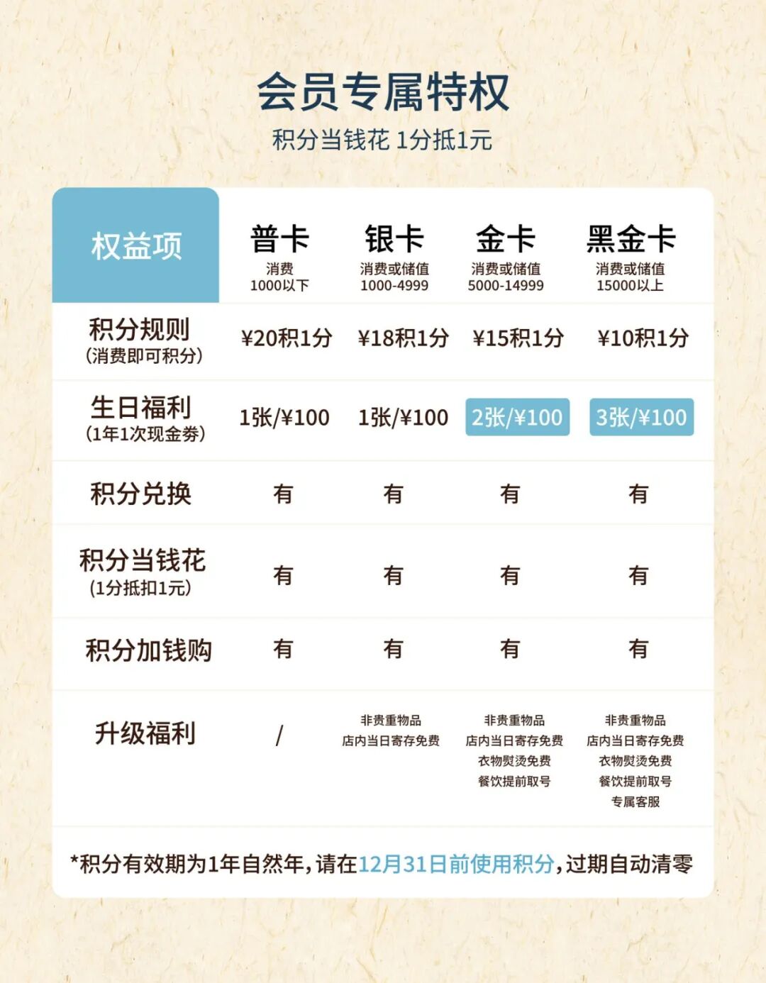 推文后缀模版_画板 1 副本 4.jpg