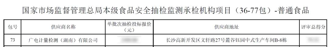 實力突圍！廣電計量生命科學2025中標碩果再譜輝煌新篇