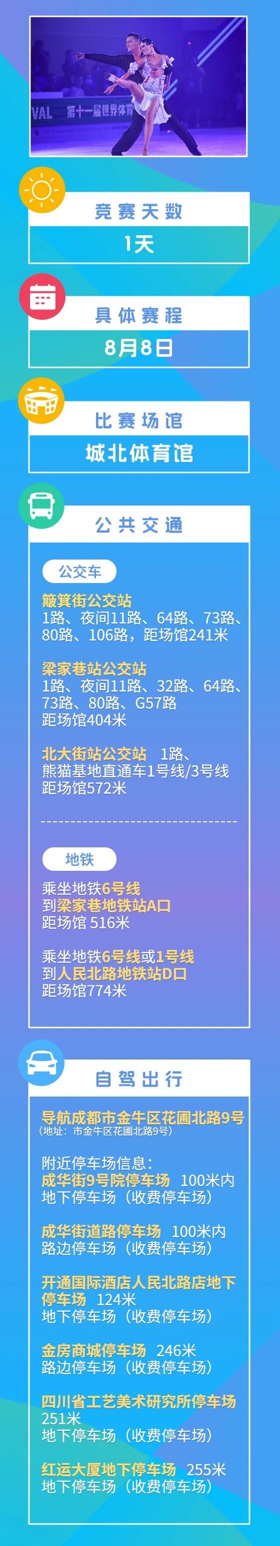 成都世运会最新最全攻略来了！请查收🤩插图26