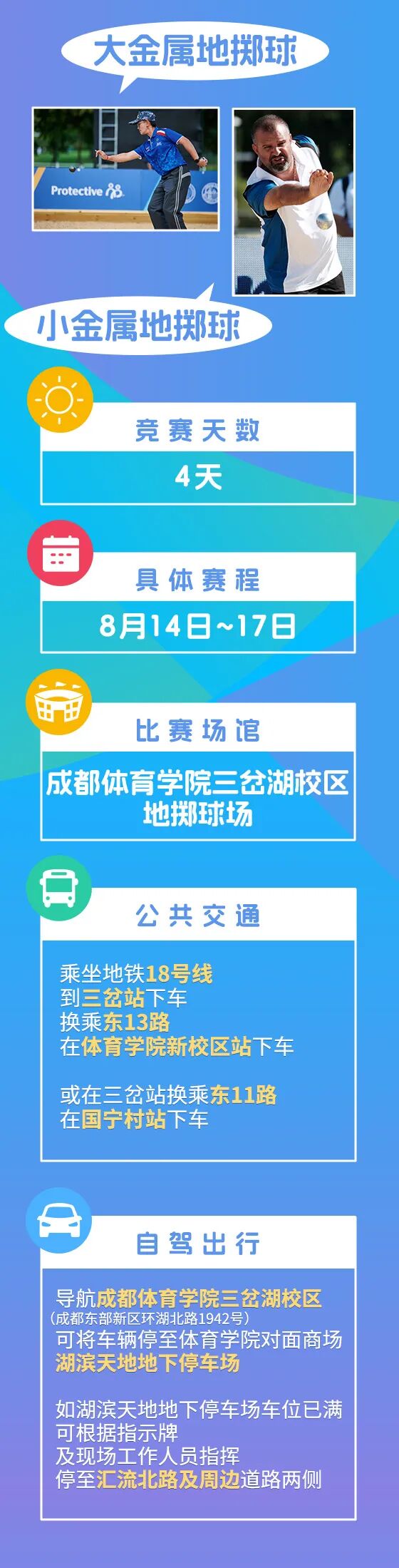 成都世运会最新最全攻略来了！请查收🤩插图20