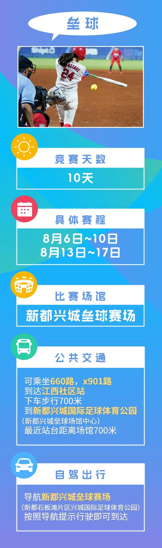 成都世运会最新最全攻略来了！请查收🤩插图18