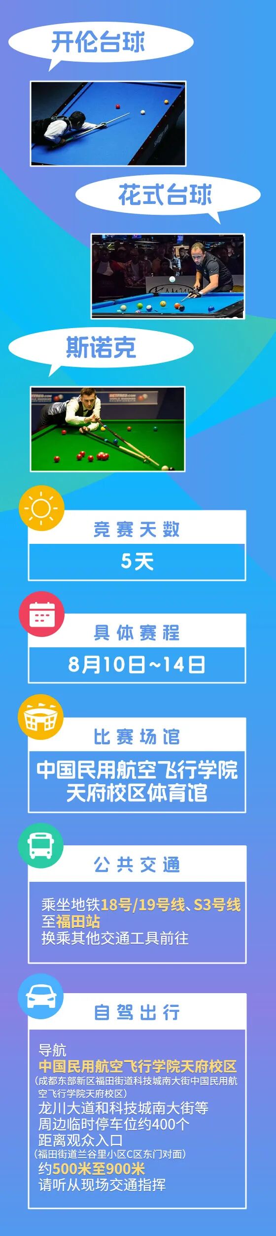 成都世运会最新最全攻略来了！请查收🤩插图19