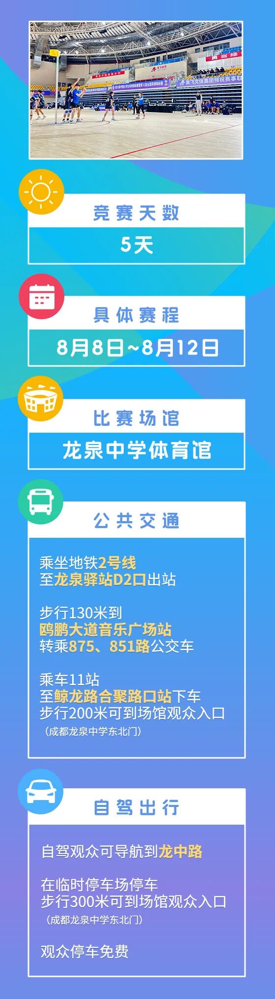 成都世运会最新最全攻略来了！请查收🤩插图40