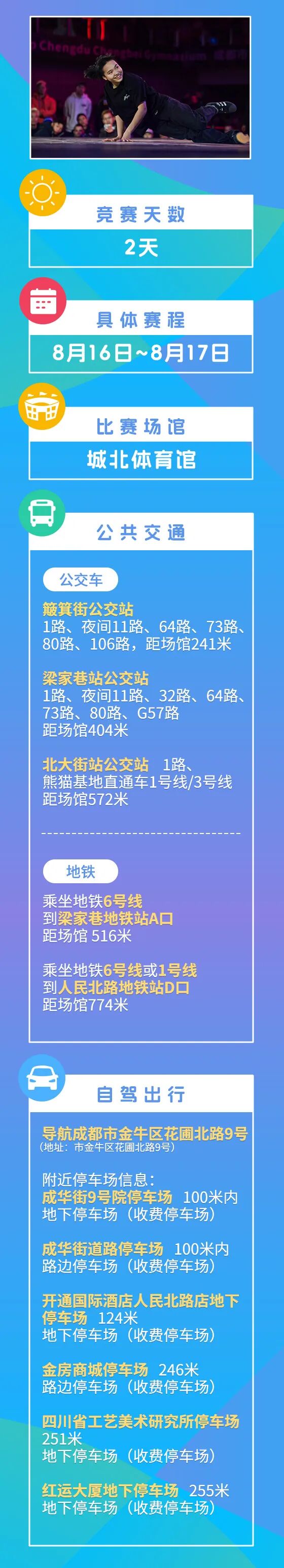 成都世运会最新最全攻略来了！请查收🤩插图25