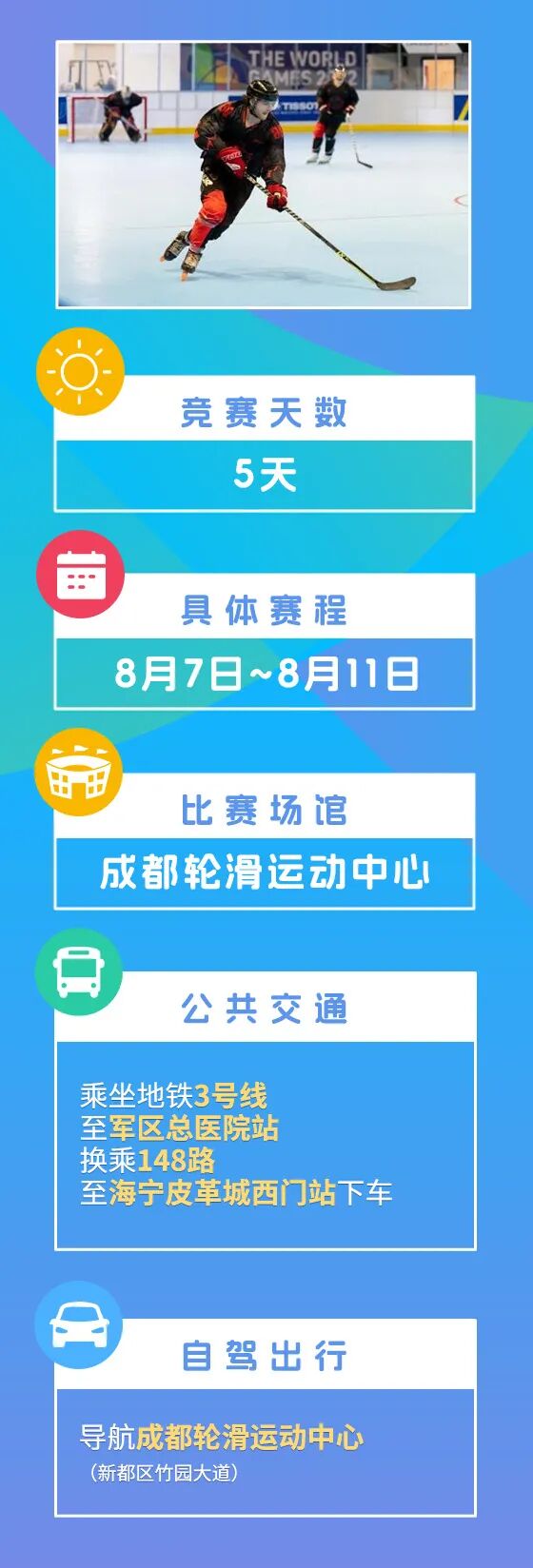 成都世运会最新最全攻略来了！请查收🤩插图50