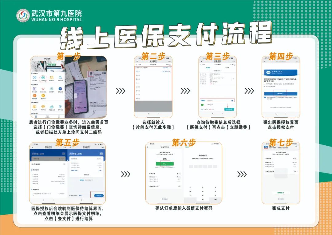 线上支付网站需要办理什么材料_线上支付使用注意事项