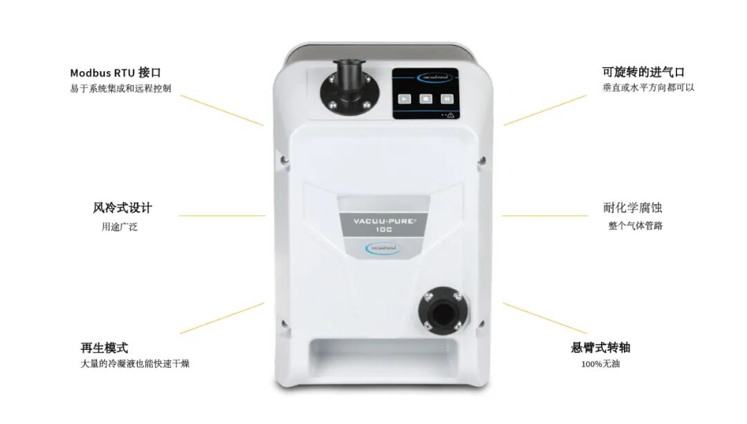 擺脫油泵 &ldquo;嬌氣病&rdquo;：這臺(tái)螺桿泵，讓高沸點(diǎn)溶劑脫除更省心!