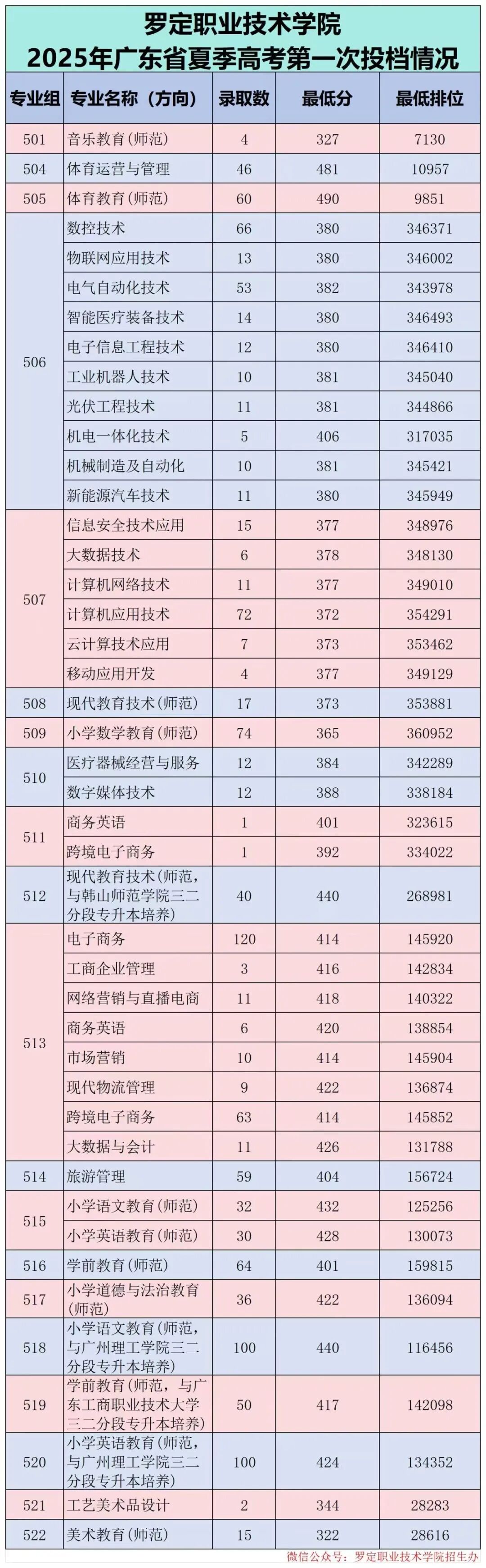 微信图片_20260616110920_347_35.jpg