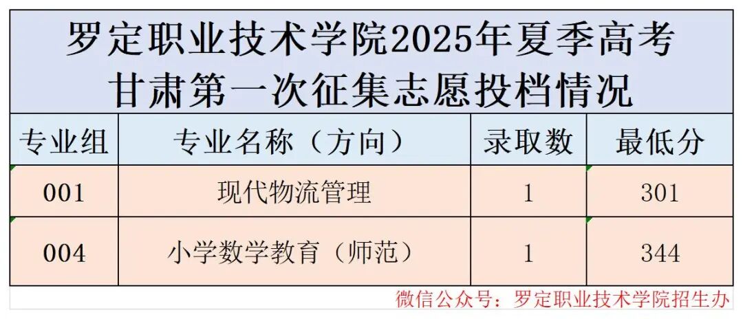 甘肃.jpg