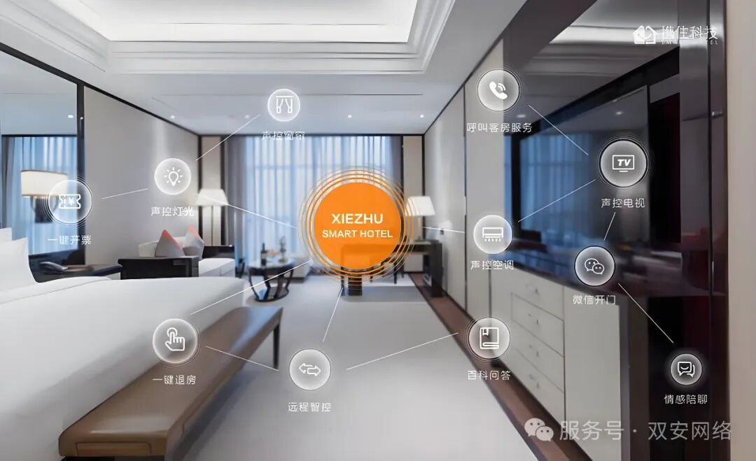 客房控制系统简介