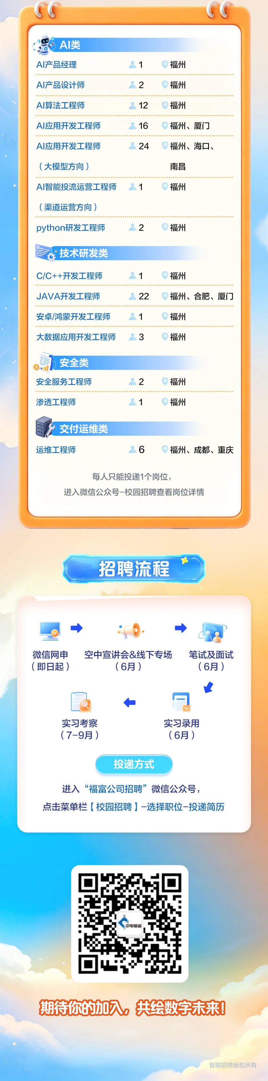 2026涓數绂忓瘜瀹炰範鐢熼暱鍥炬枃_03.jpg