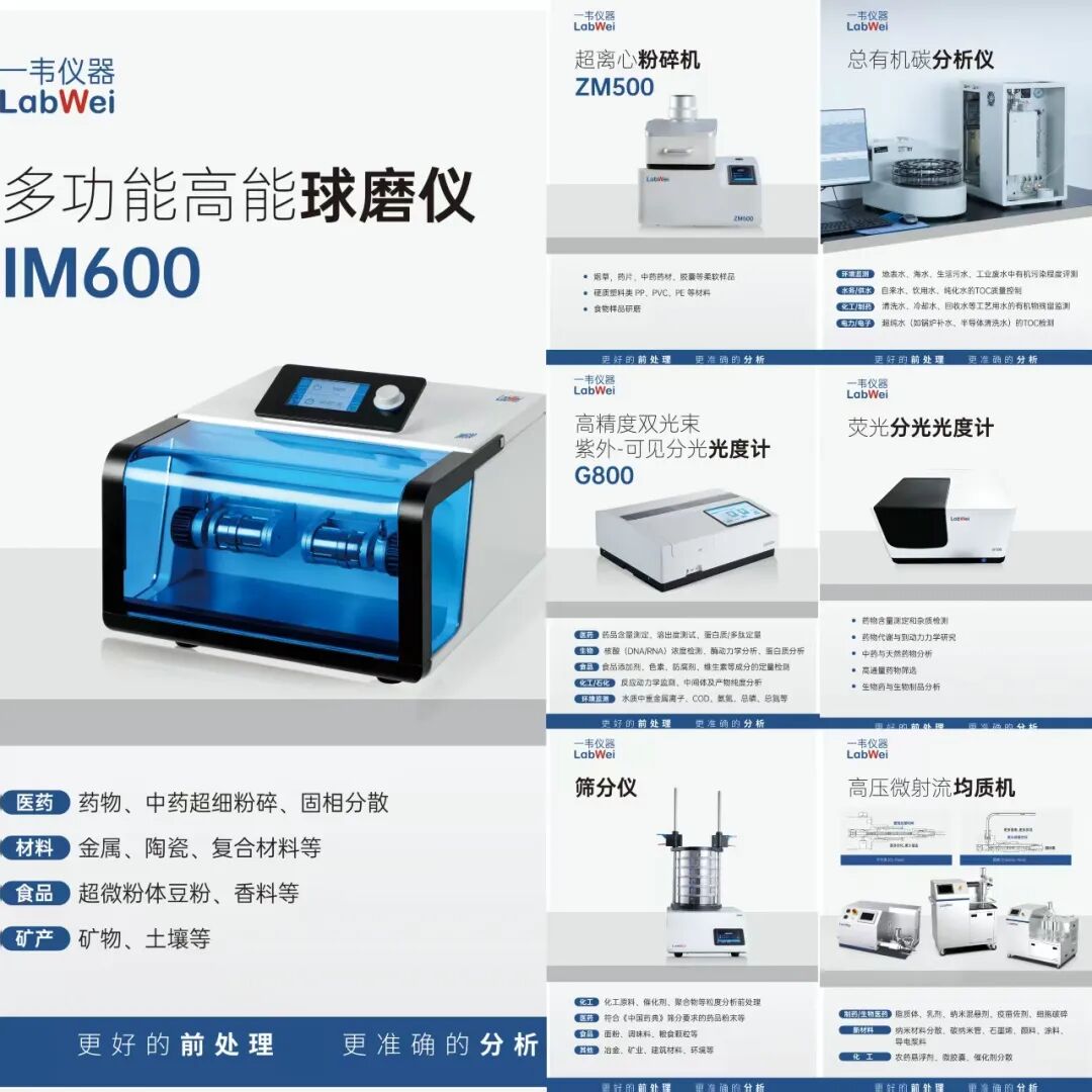圆满收官 | 一韦仪器首次亮相CPHI China 2026，回顾展会精彩时刻