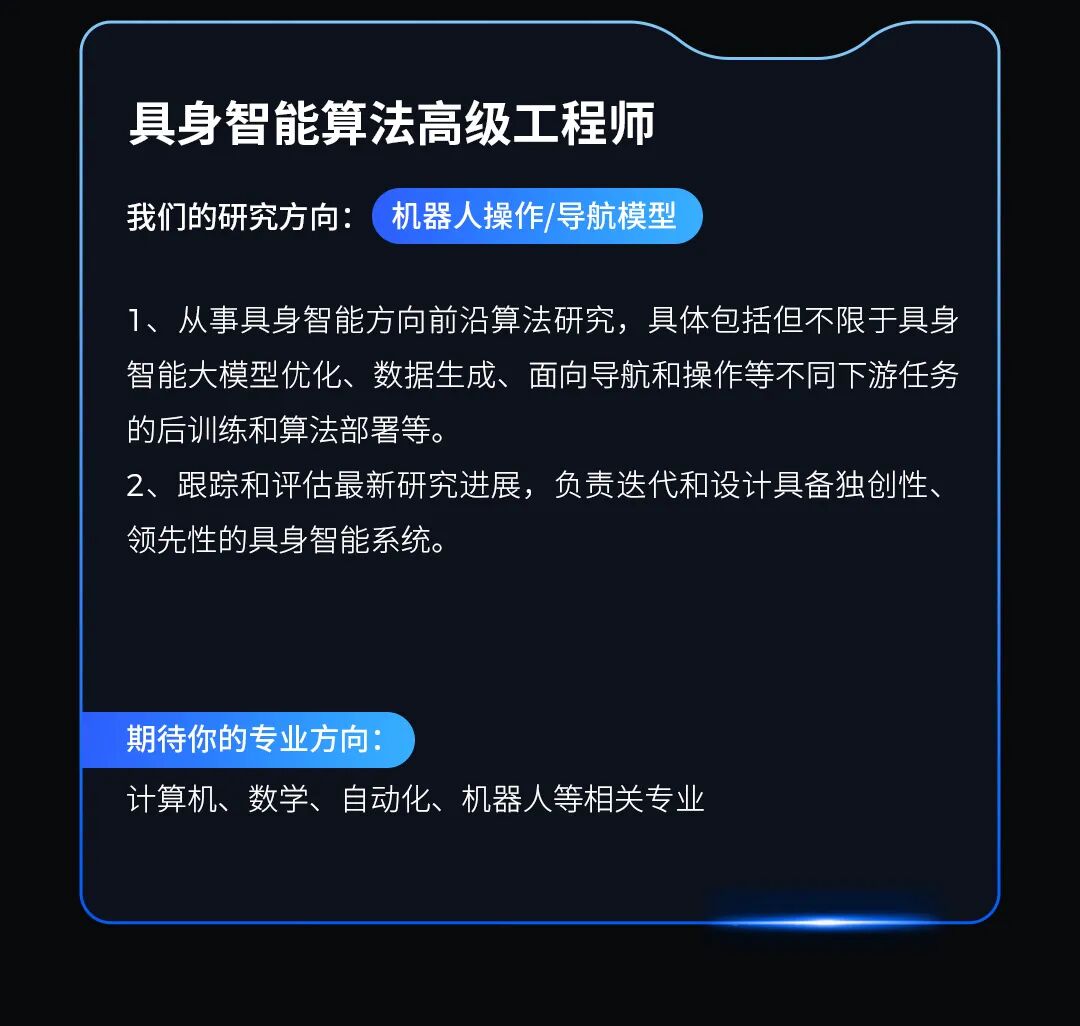 零跑汽车博士招聘0618_07-电子产品2.jpg